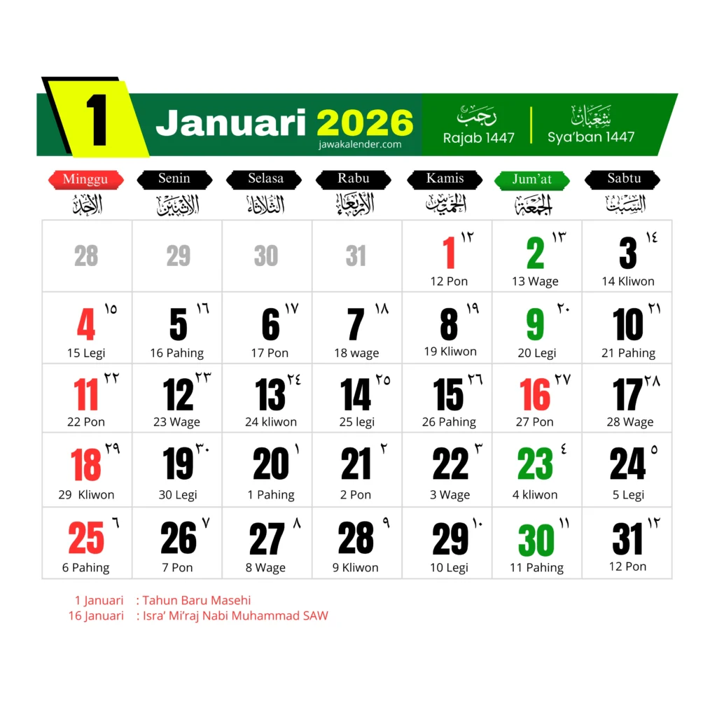 Januari 2026 Kalender Jawa